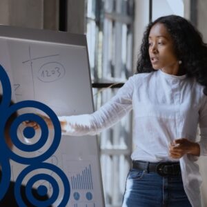 Leadership Assessment Tool